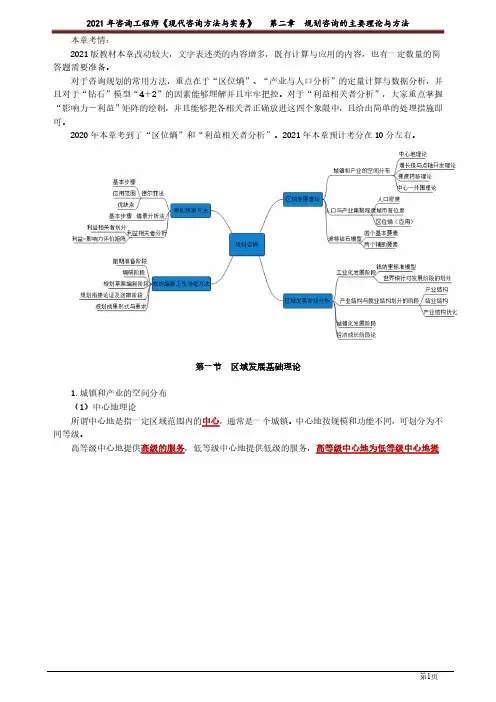 《现代咨询方法与实务》--第二章-规划咨询的主要理论与方法