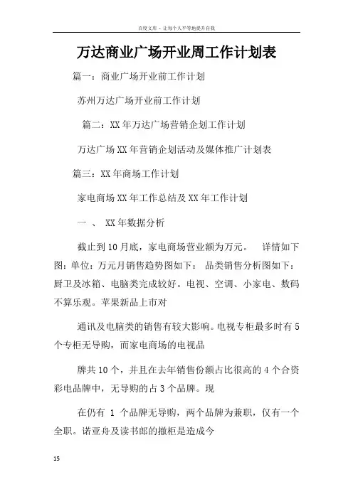万达商业广场开业周工作计划表