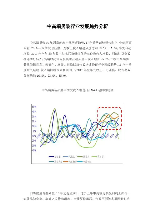 中高端男装行业发展趋势分析