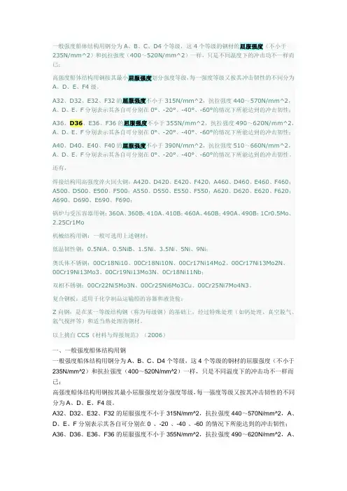 船用钢板分类