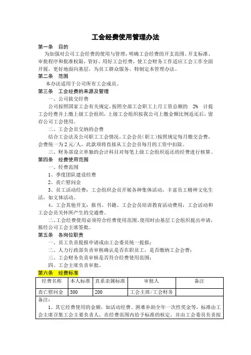 工会经费管理办法(修改)