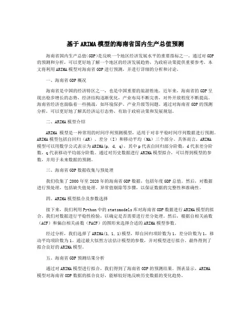 基于ARIMA模型的海南省国内生产总值预测