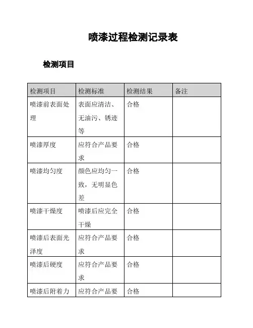 喷漆过程检测记录表