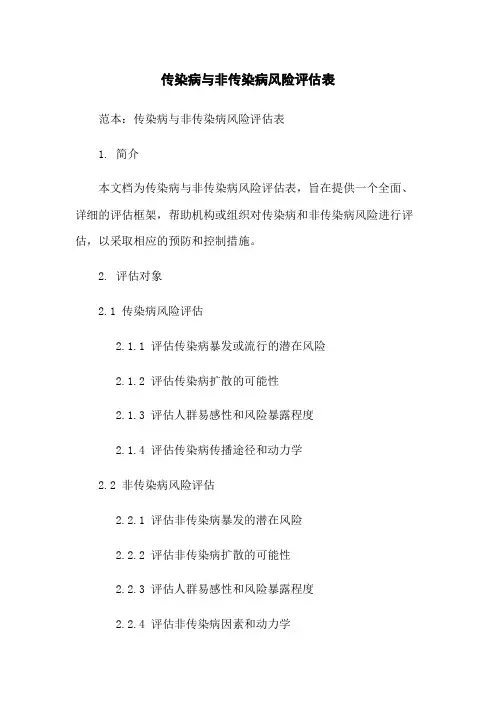 传染病与非传染病风险评估表