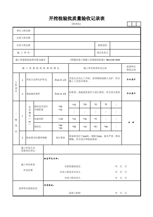 [检查坑]开挖检验批质量验收记录表