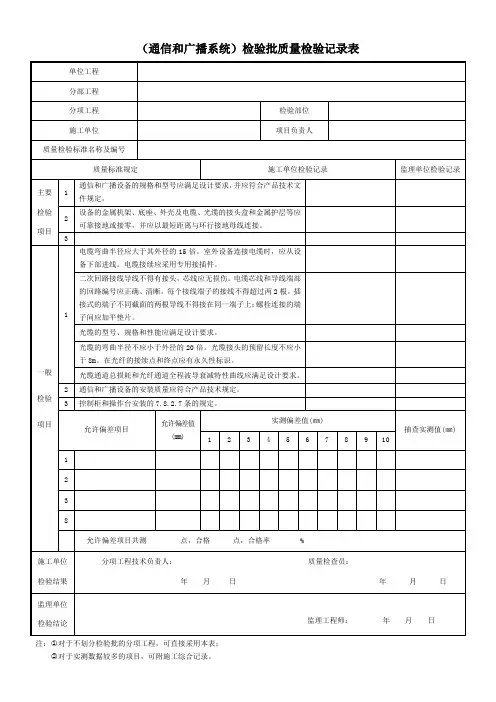 (通信和广播系统)检验批质量检验记录表