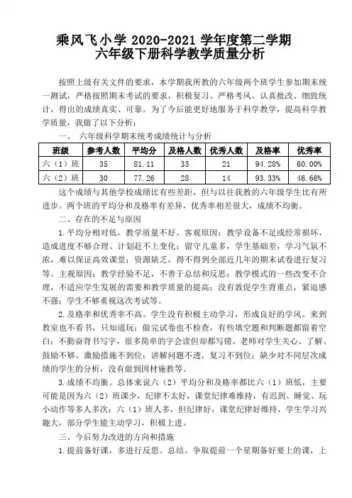 六年级下册科学教学质量分析