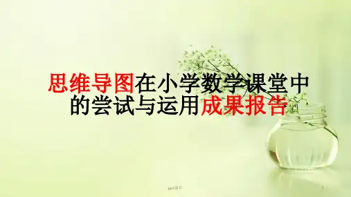 (数学思维导图)  ppt课件