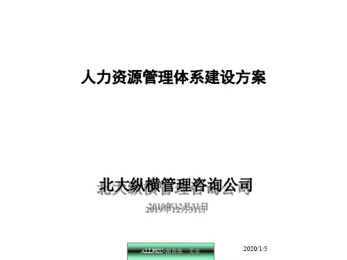 人力资源管理体系建设方案-43页PPT资料
