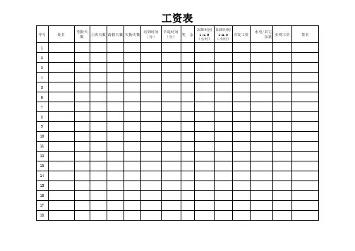 员工工资表_工资表格式1
