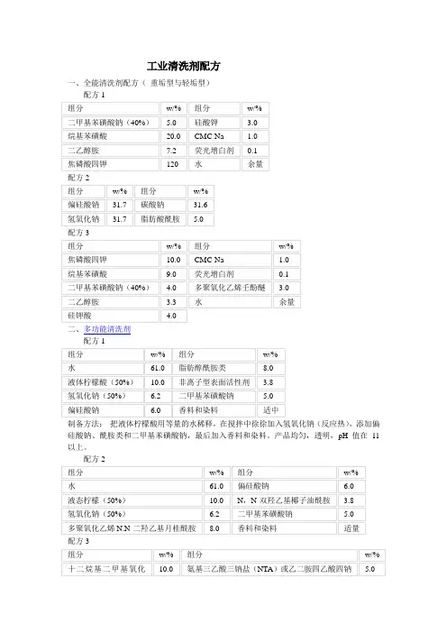 工业清洗剂配方