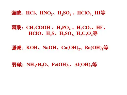 高中化学盐类水解优秀课件