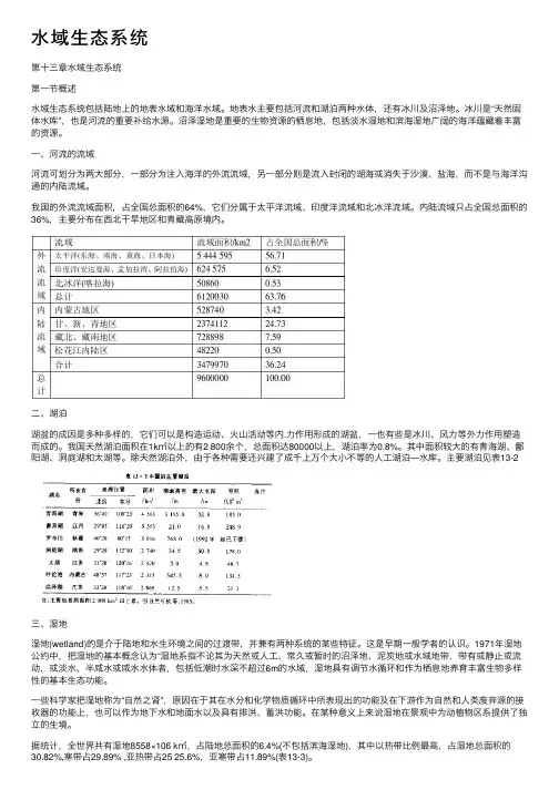 水域生态系统