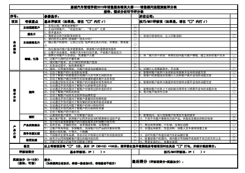 销售顾问精英赛流程演练选拔赛评分表(接待+需求分析)