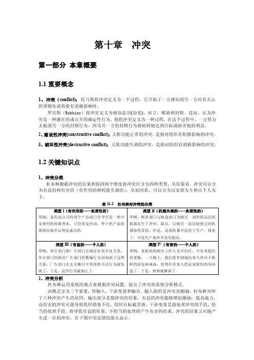 第十章冲突——精选推荐