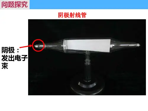 研究洛伦兹力课件