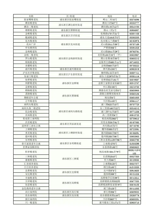 浦东新区养老机构信息一览表