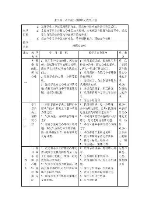初中体育_投掷实心球教学设计学情分析教材分析课后反思