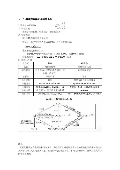 铝、铁、铜及其化合物相关知识点和试题(附答案)