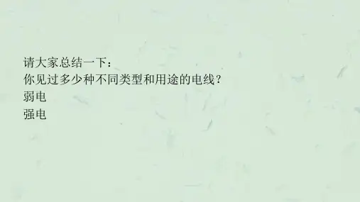 重庆市中小学班主任基本功大赛决赛课件.ppt