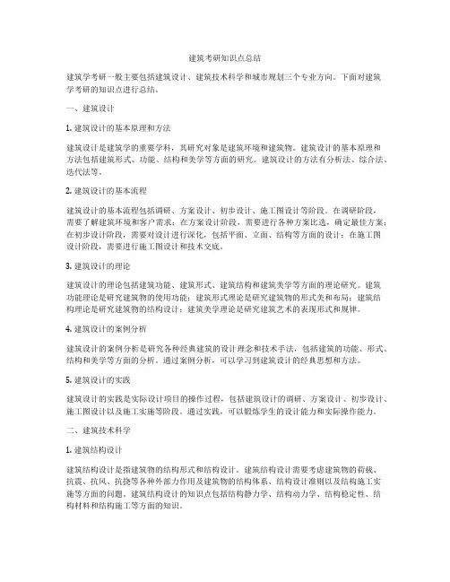 建筑考研知识点总结