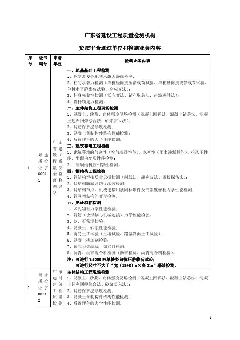 广东建设工程质量检测机构名单(深圳以外名单)