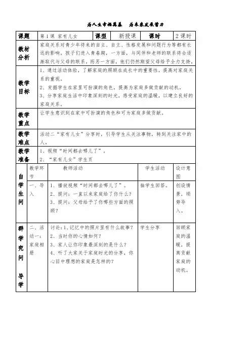 初中心理健康教育人教七年级上册目录