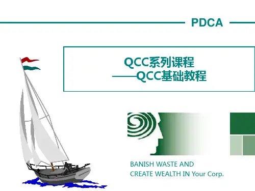 QCC知识ppt课件