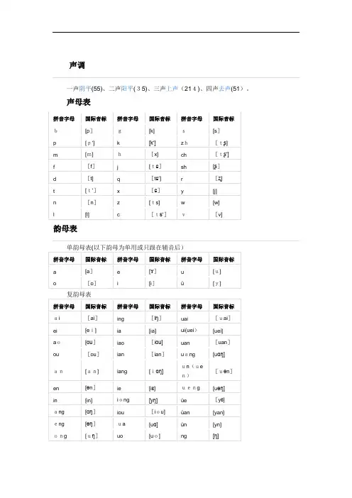 汉语拼音与国际音标对照表