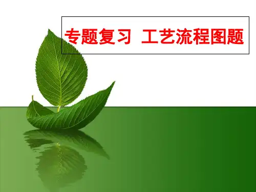 人教九年级化学上册专题复习 工艺流程图题(共16张PPT)