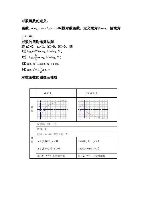 对数函数基础运算法则及例题-答案
