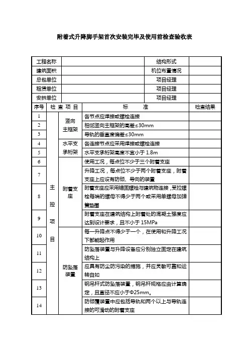 附着式升降脚手架首次安装完毕及使用前检查验收表解析