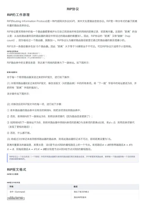 RIP协议——精选推荐