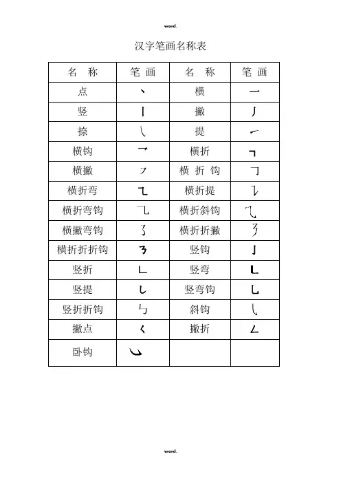 人教版一年级汉字笔画(配练习)·优选.