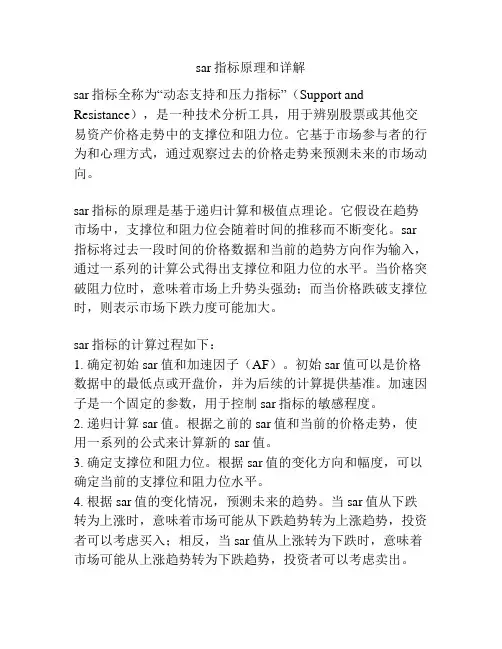 sar指标原理和详解