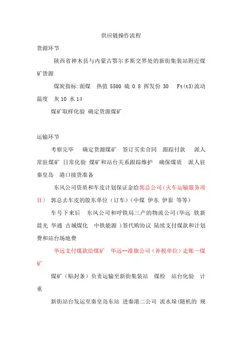 供应链操作流程