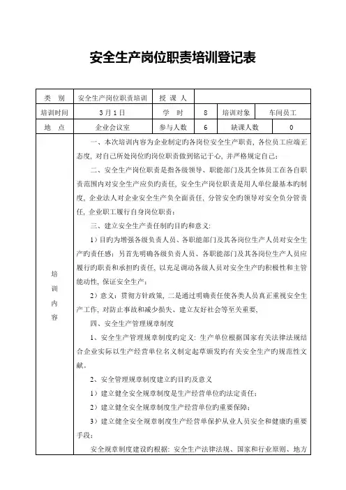 安全生产岗位职责培训记录表
