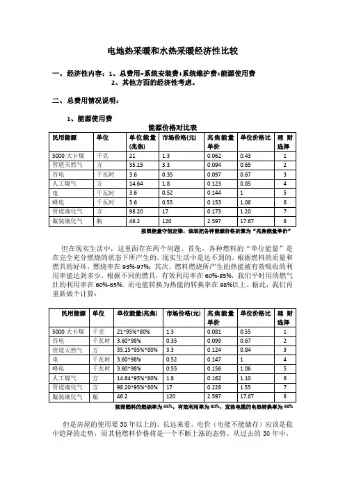 水电采暖方式费用比较