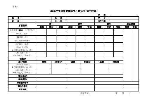 体质健康标准初中样表