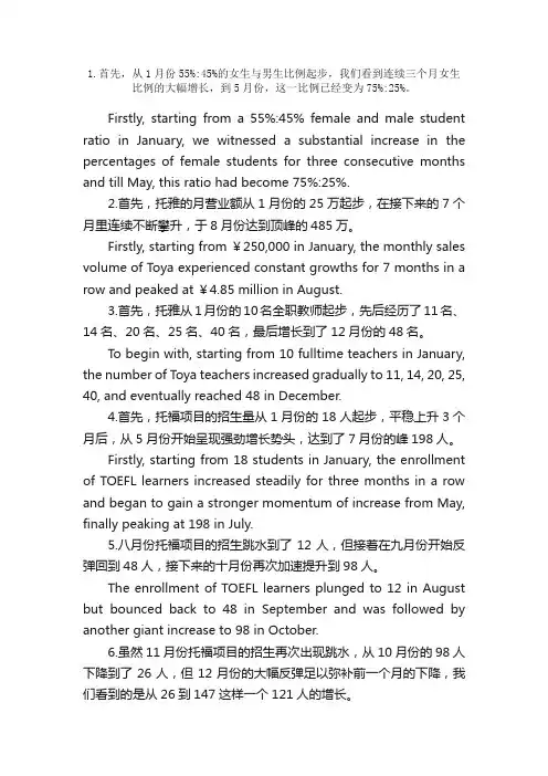 雅思8分作文经典900句：图表作文细节描述句1