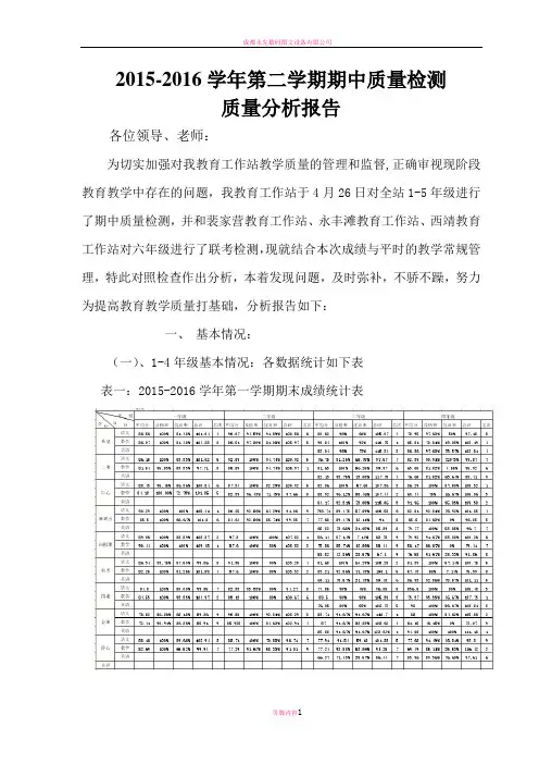 月考质量分析报告