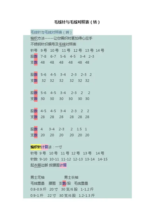 毛线针与毛线对照表（转）