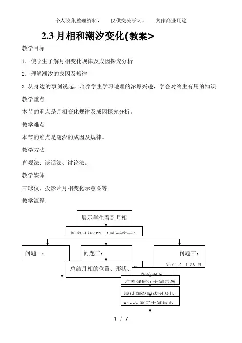 新人教版选修1：2..3《月相和潮汐变化》教案