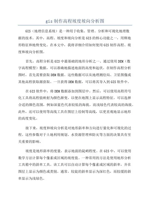 gis制作高程坡度坡向分析图