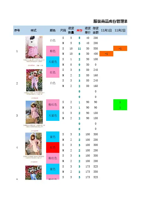 服装商品库存管理表