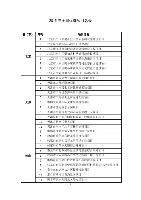 2015年全国优选项目名录