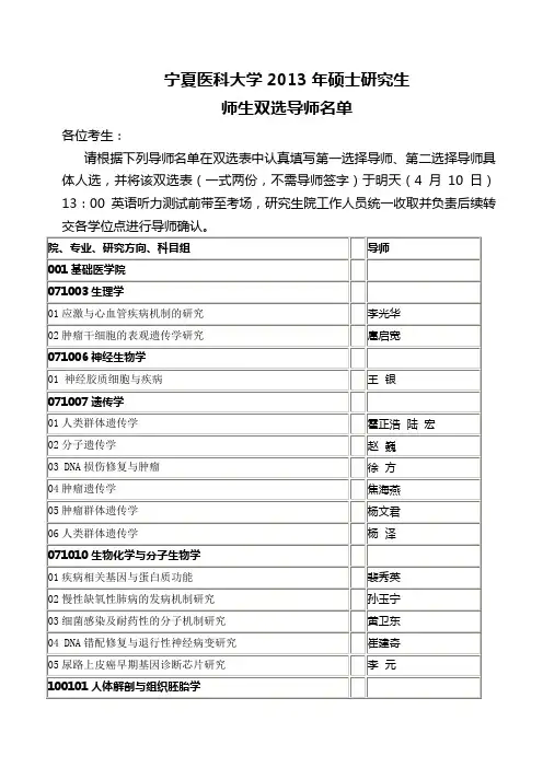 宁夏医科大学2013年硕士研究生