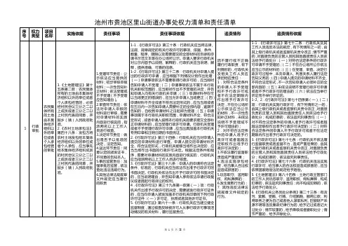 贵池区乡镇政府权力清单和责任清单