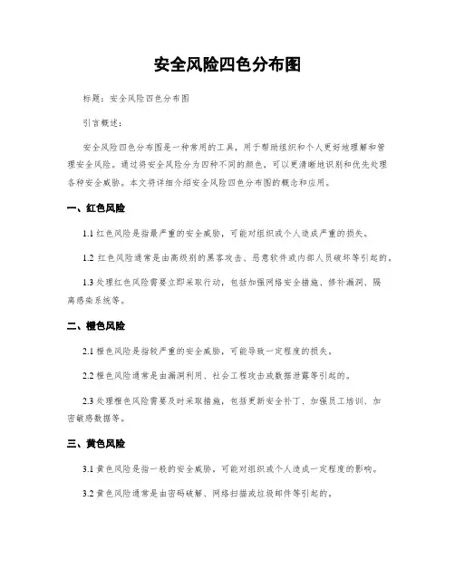 安全风险四色分布图