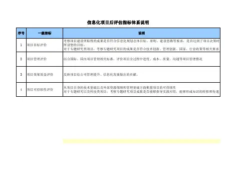 信息化项目后评估指标体系及细则